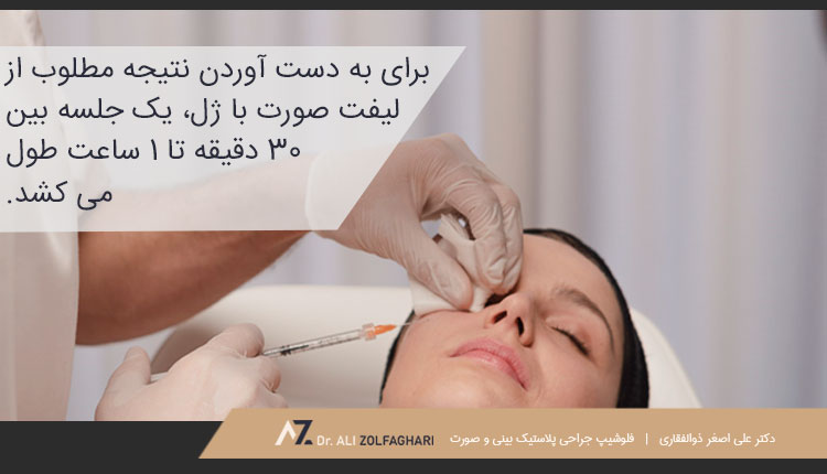 روند لیفت صورت با ژل